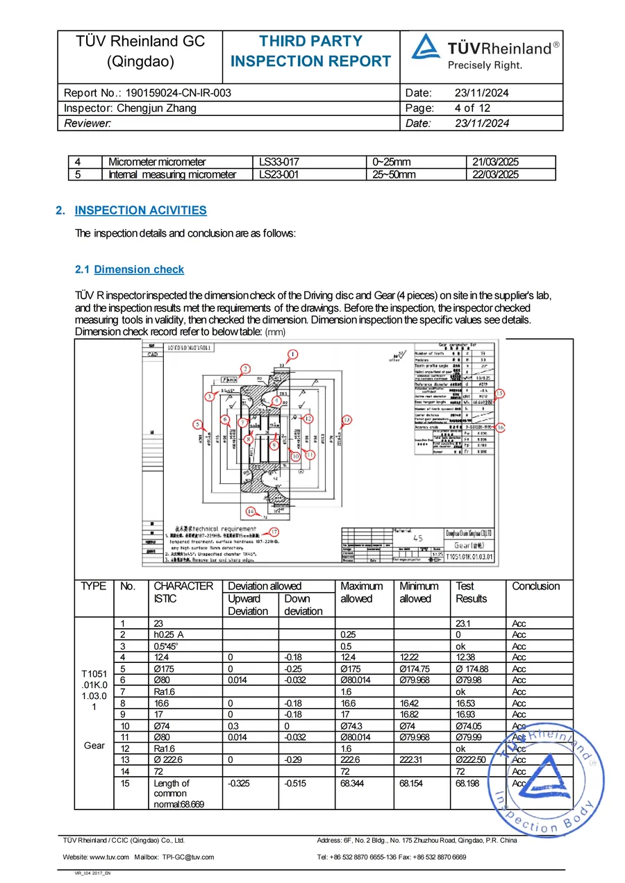 TÜV Rheinland third-party inspection — dimension check record for gear